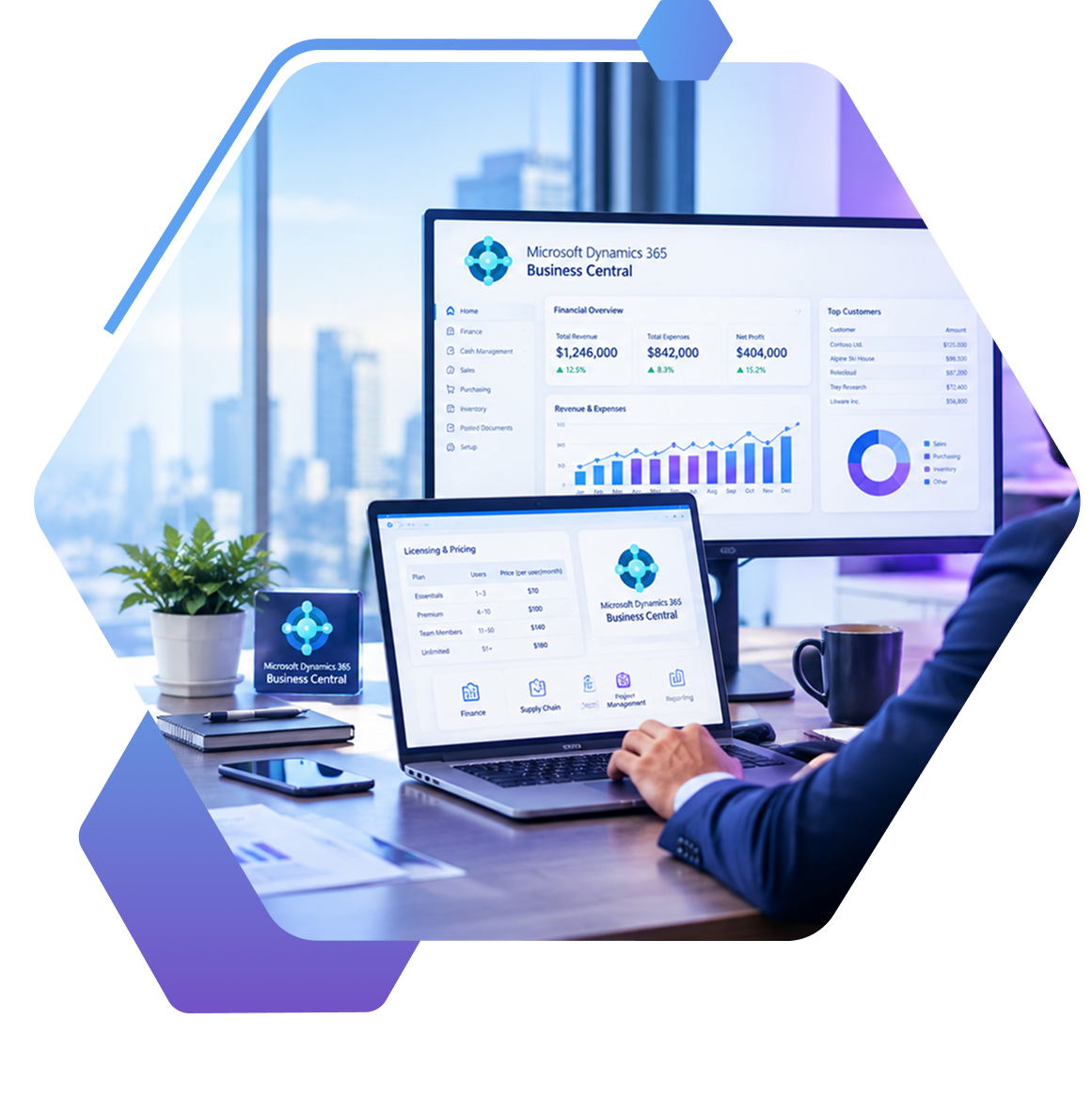 Microsoft Dynamics 365 Business Central Pricing and Licensing