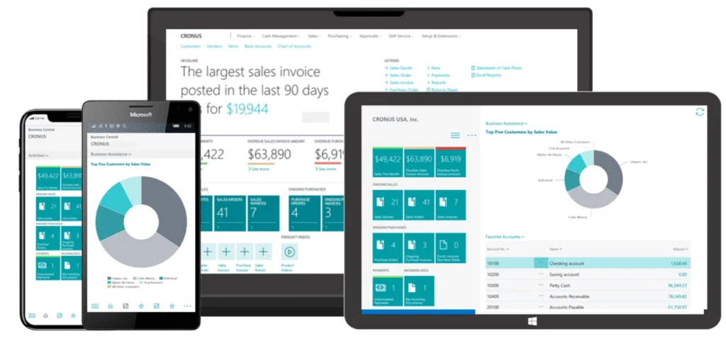 Business Central pricing